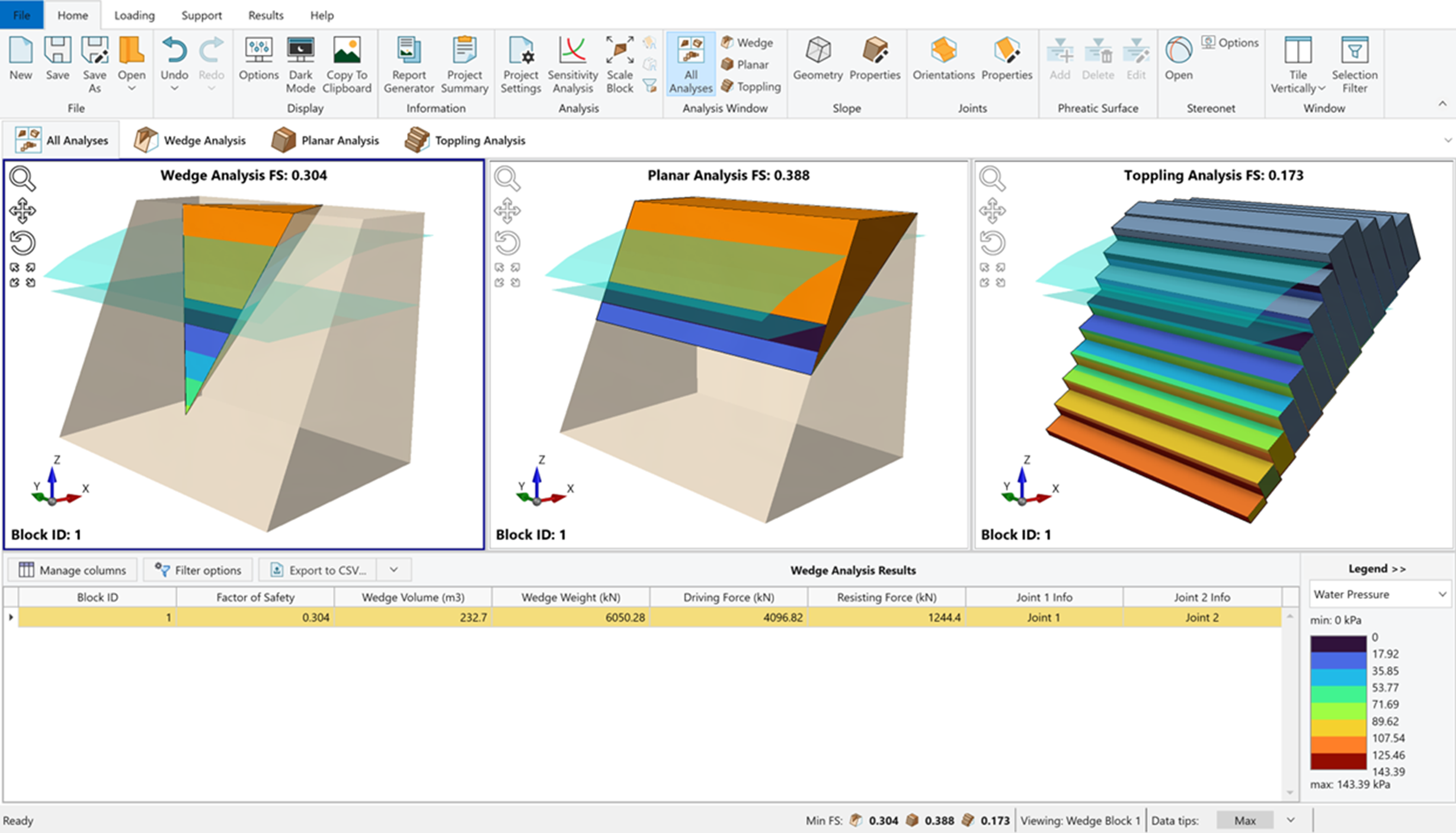 rocslope2 water pressure contours