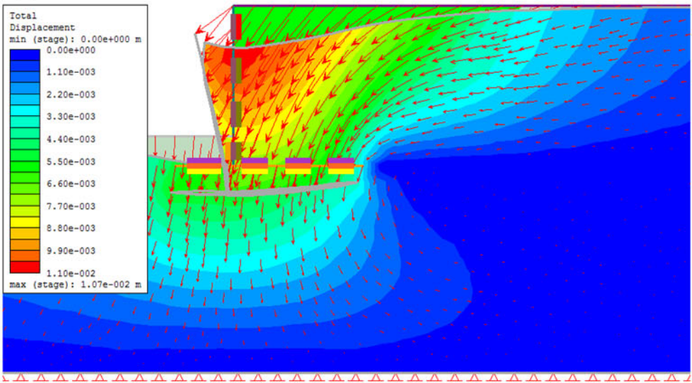 Figure 3: STC66.54 mixture backfill (maximum displacement = 1.07e-002 m)