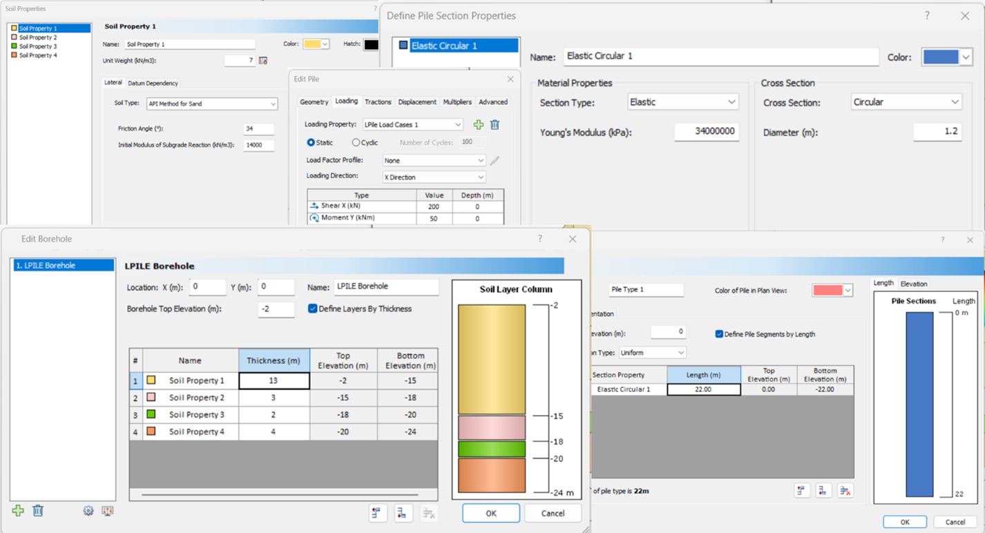 Input Windows of the Transformed Model in RSPile