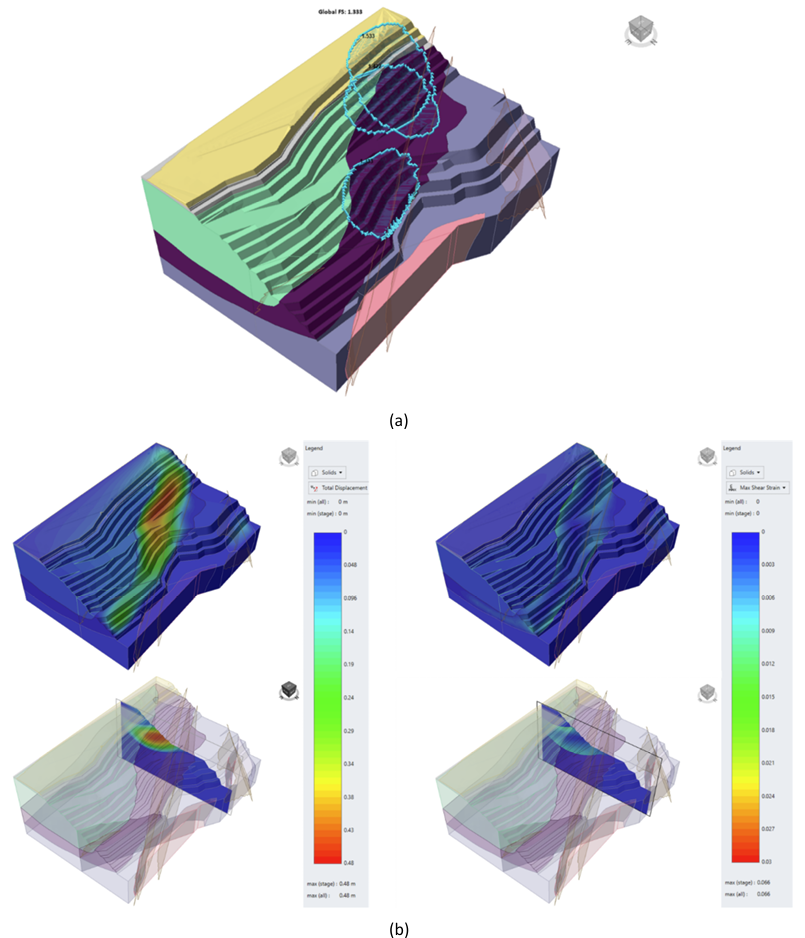 optimize slope design case study figure 5