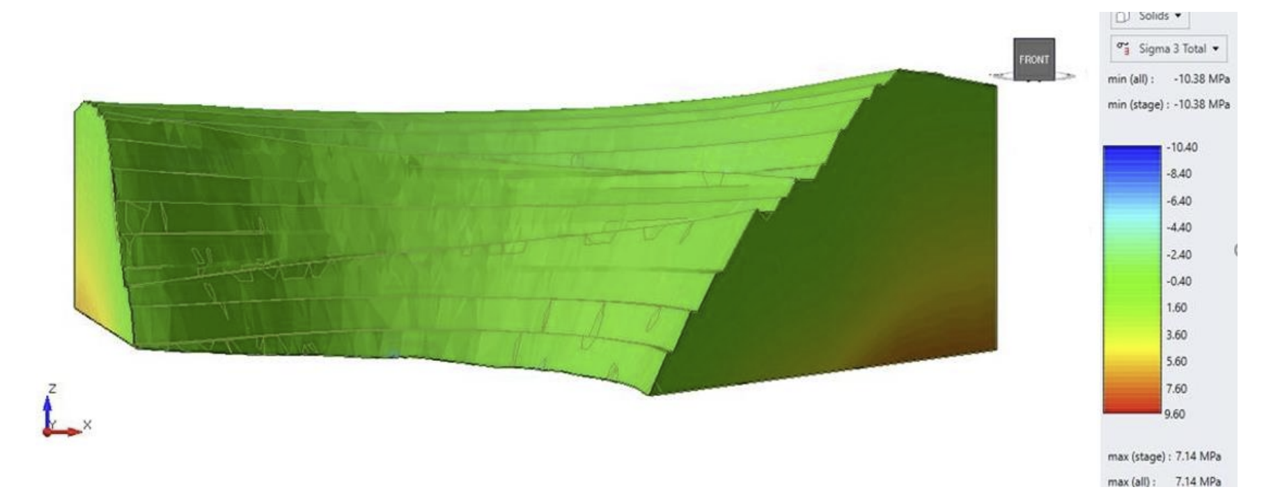 The image shows front view of the maximum stress distribution within north wall.