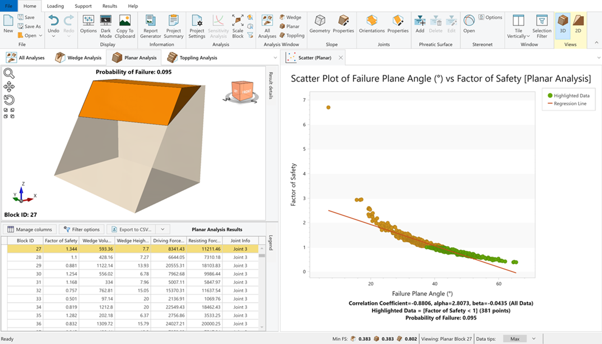 rocslope2 Planar Failure Probabilistic Analysis