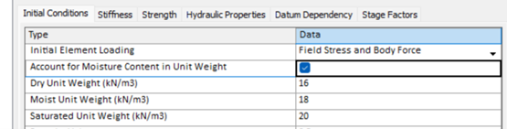 Figure 7: New Account for Moisture Content in Unit Weight option
