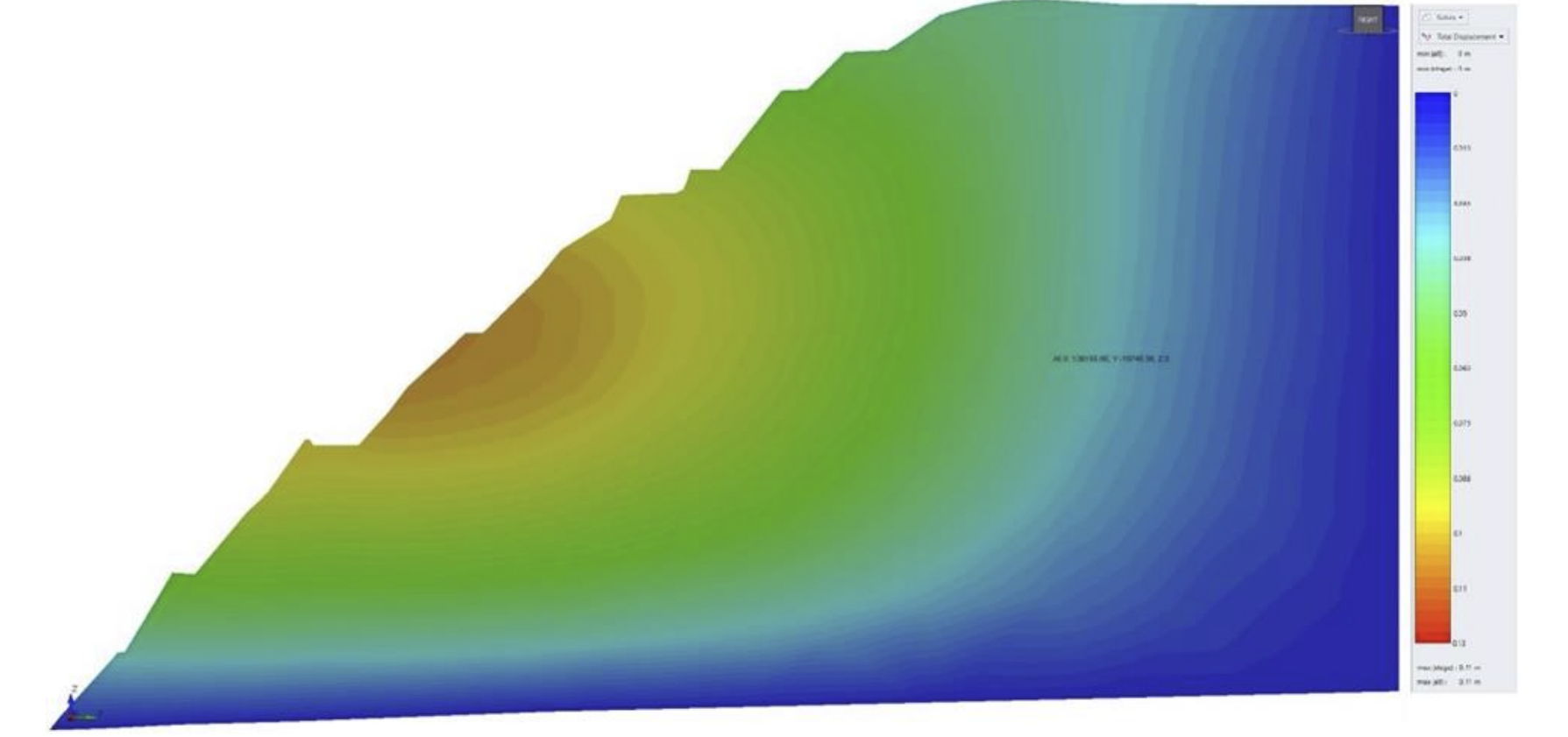 The image shows total displacement contours on the north south cross sections of the north wall.