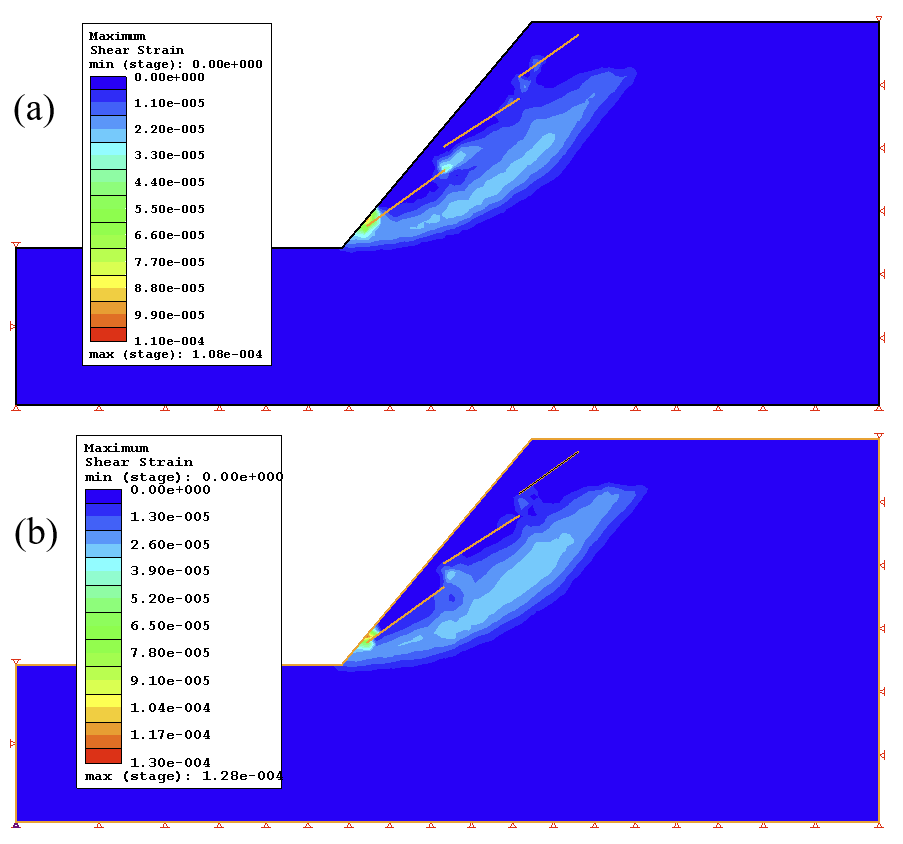 Fig 7. Maximum shear strain in domain at the point of failure (a) XFEM analysis and (b) Explicit joint method.
