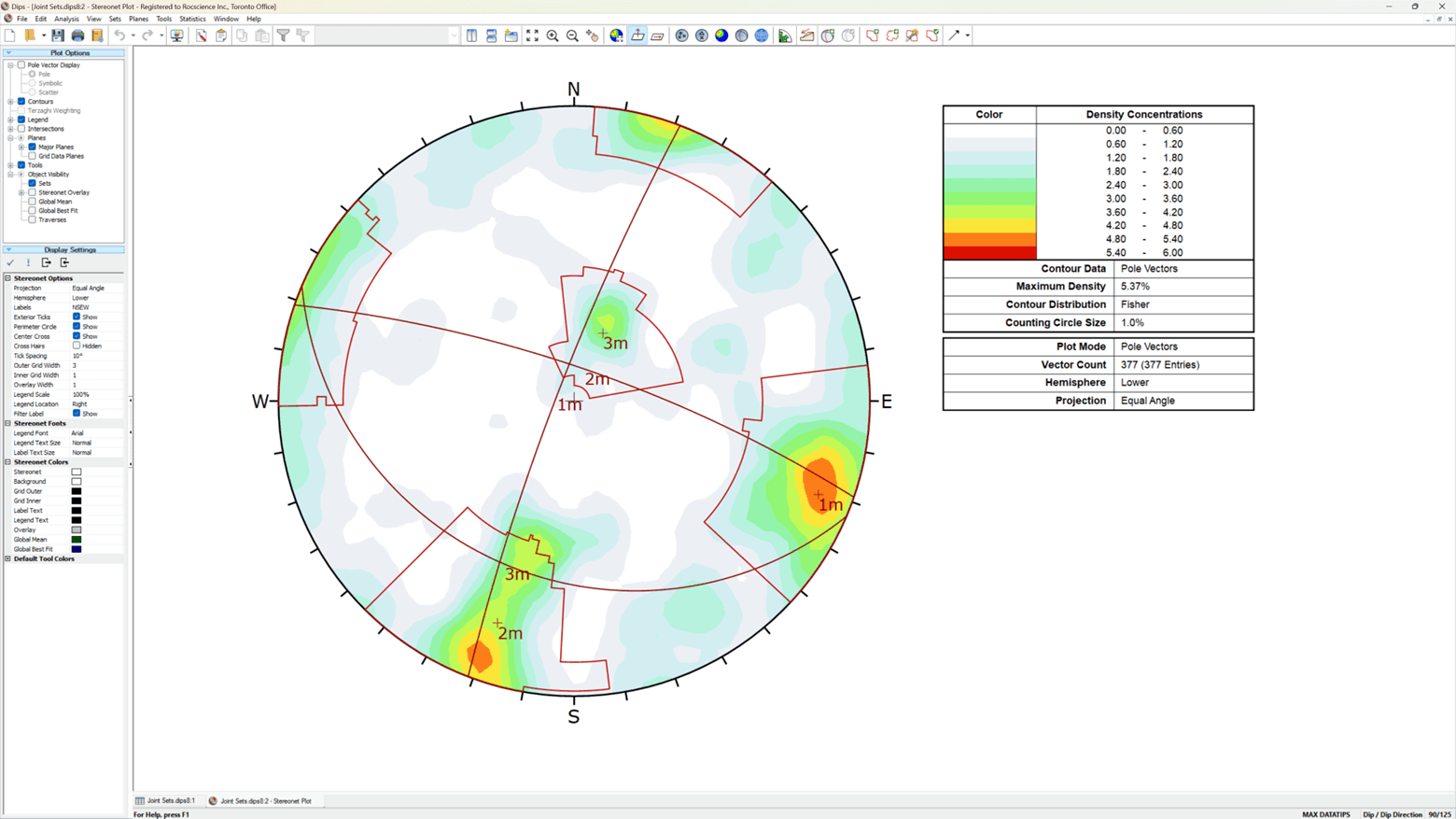 Dips 2D Stereonet view with sets added