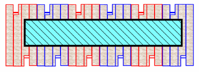 Figure 8: Suggested Crane Mat Layout