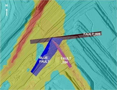 Plan view map showing orientations of fault surfaces intersecting the case study wall and contours of H15 floor dip. Floor dip legend: blue = floor dip 14 degrees.