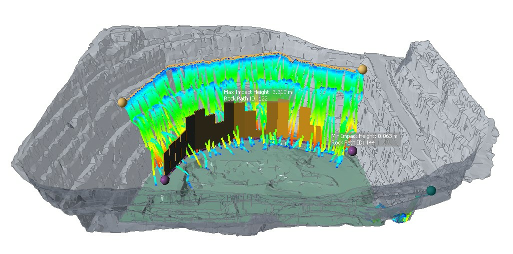 RocFall3 Max Impact Height