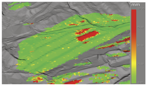 Figure 1: IBIS-FM monitoring data showing movement in the upper benches of a +250 m deep open pit gold mine
