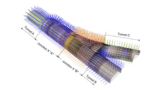 Figure 1. A model of Montréal’s blue line metro junction from the research.