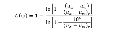 correction factor C(ψ) of 1, as recommended by Leong and Rahardjo (1997)