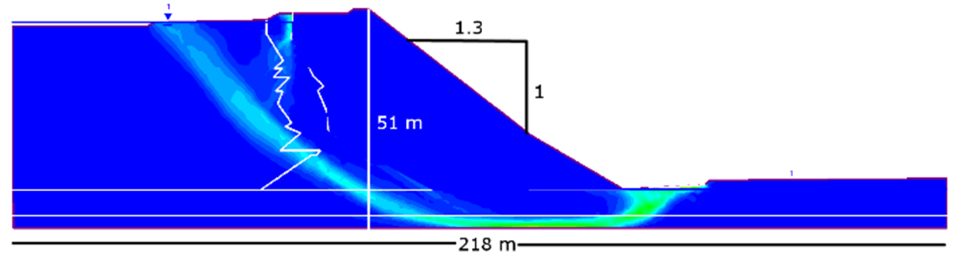 1) Results without Surface Altering optimizations 2) Results after Optimizations 3) SSR results (SRF = 1.26)