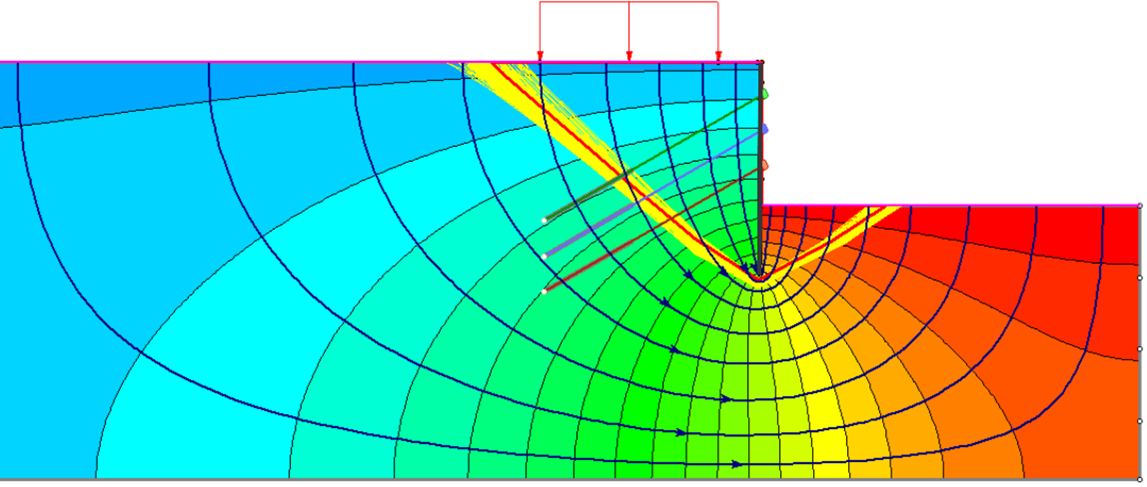 Groundwater Seepage analysis in Slide2.