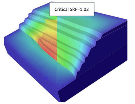 Figure 7. RS3 3D displacement contours. Calibrated model (SRF = 1.02).