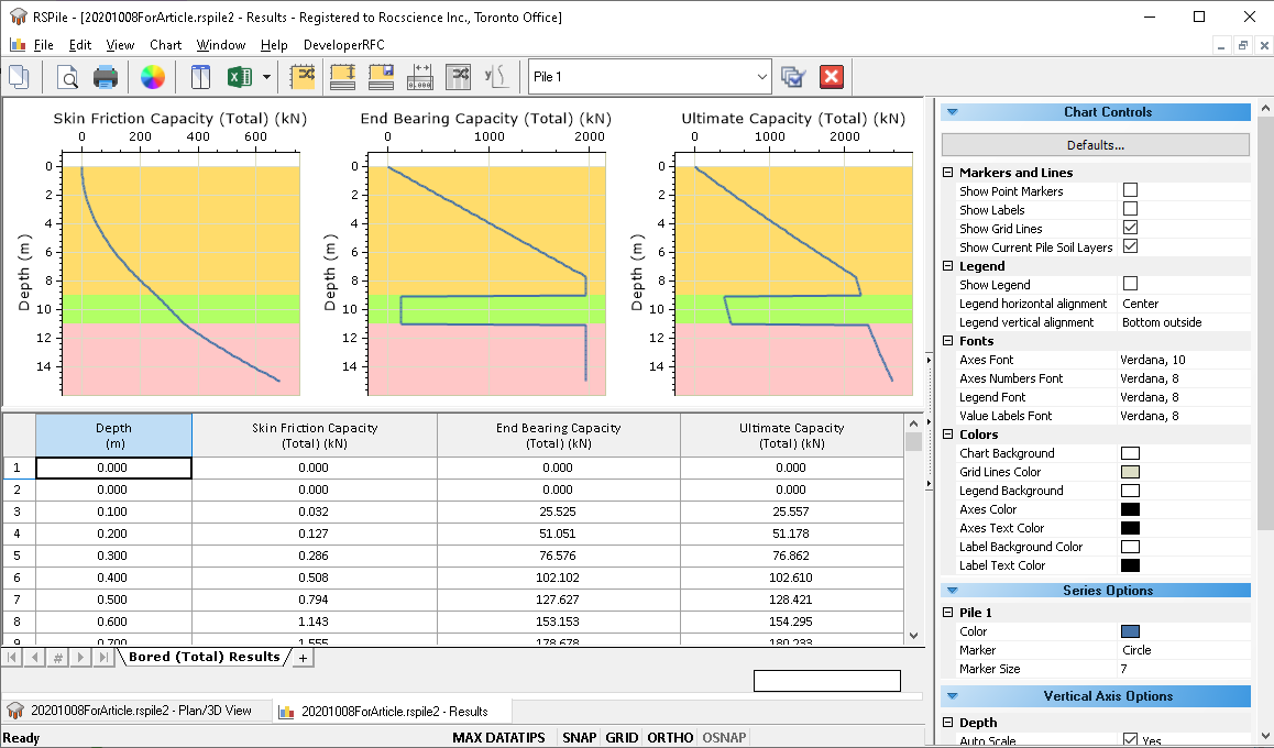 RSPile - Skin friction plots