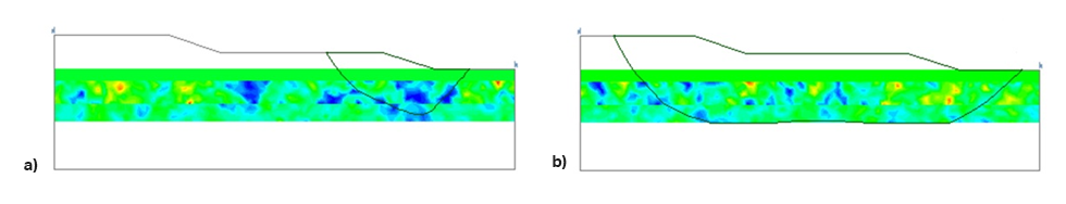 Figure 4: RLEM analysis for a) long spatial field with a correlation of 30m, b) for short spatial field with a correlation length of 5m