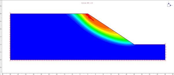 Figure 3: Contours of total displacement for a 2D SSR analysis. The SSR factor of safety values for mesh densities (more or less) similar to the 3D models ranged from 1.56 to 1.59.