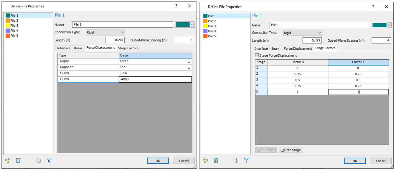 Figure 3: Define Pile Properties dialog (Force/Displacement and Stage Factors)