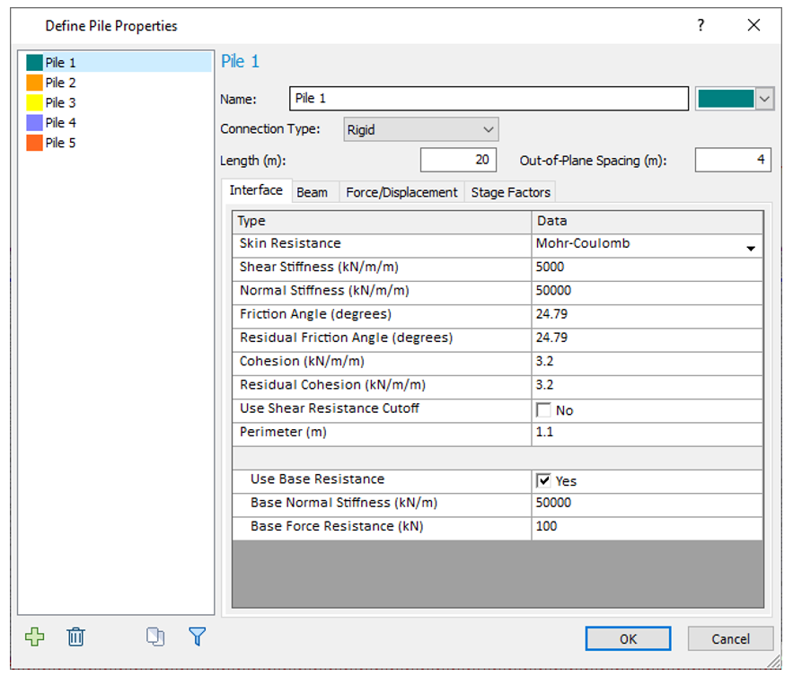 Figure 5: Piled Raft Foundation Example - Define Pile Properties dialog (Interface)