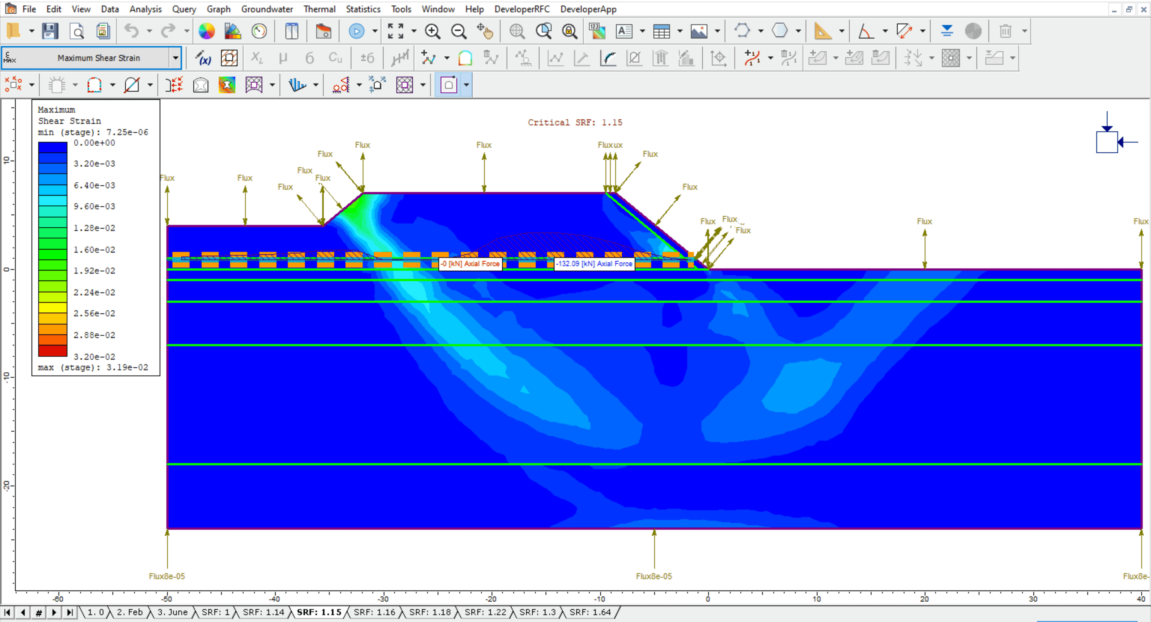 A thermal module model – showing the slope stability analyses results of an embankment