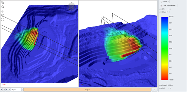 Figure 4. RS3 displacement contour diagrams at SRF = 2.2 on external boundary and comparison with slip surfaces imported from Slide3.