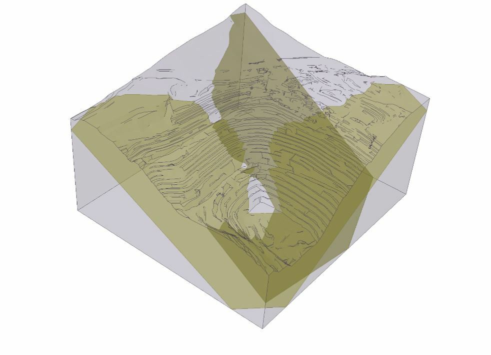 Model Geometry of an Open Pit Mine