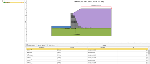 RSWall Internal Stability Results