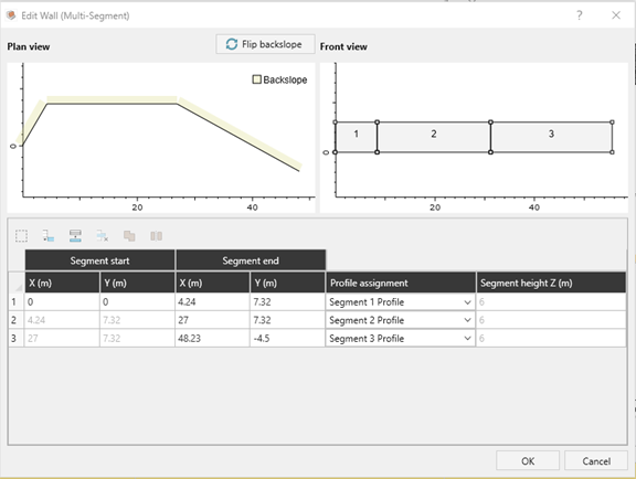Figure 6. Multi-segment geometry defined using the Wizard Tool.