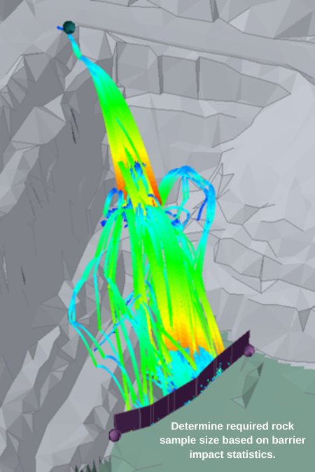 Figure 1. Sample barrier to contain point source rockfalls.