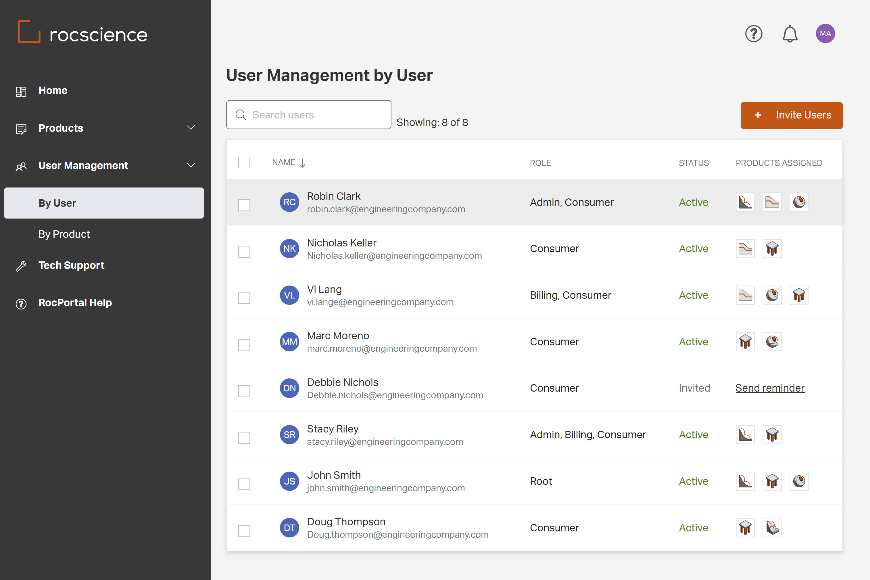 RocPortal - User Management By User
