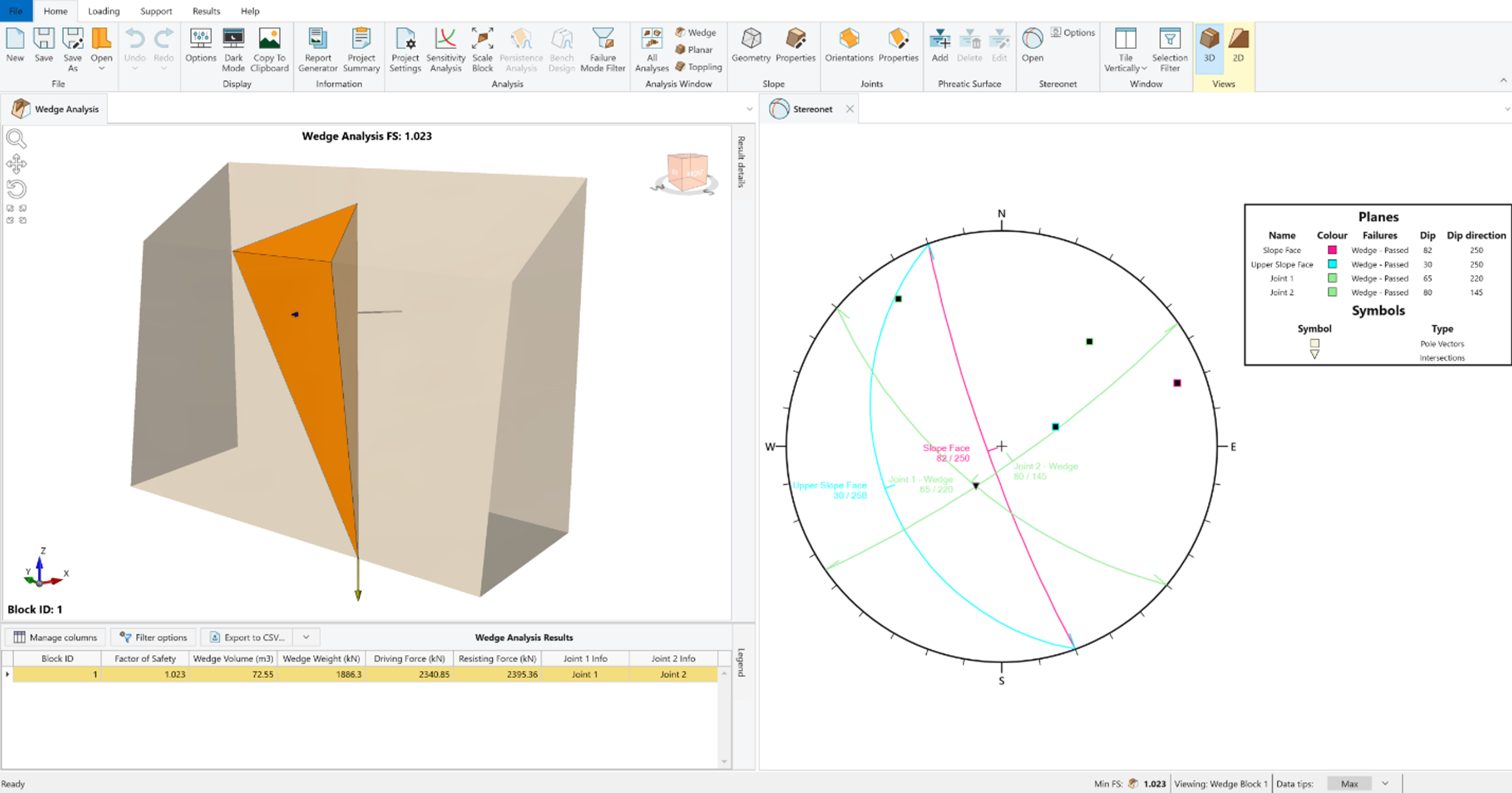 RocSlope2 wedge failure analysis