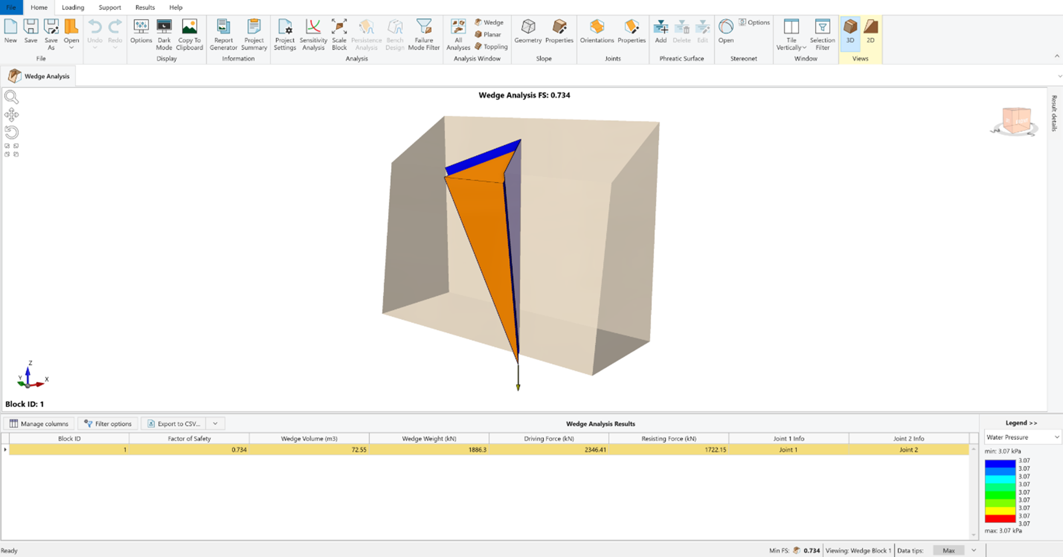 RocSlope2 Wedge Failure Analysis Figure 2