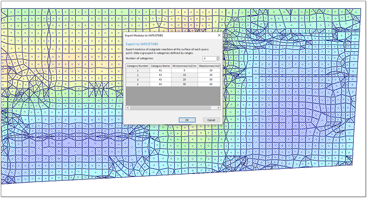 SAFE Export dialog