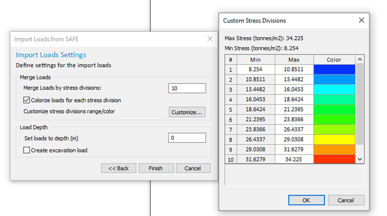 Import Loads from SAFE