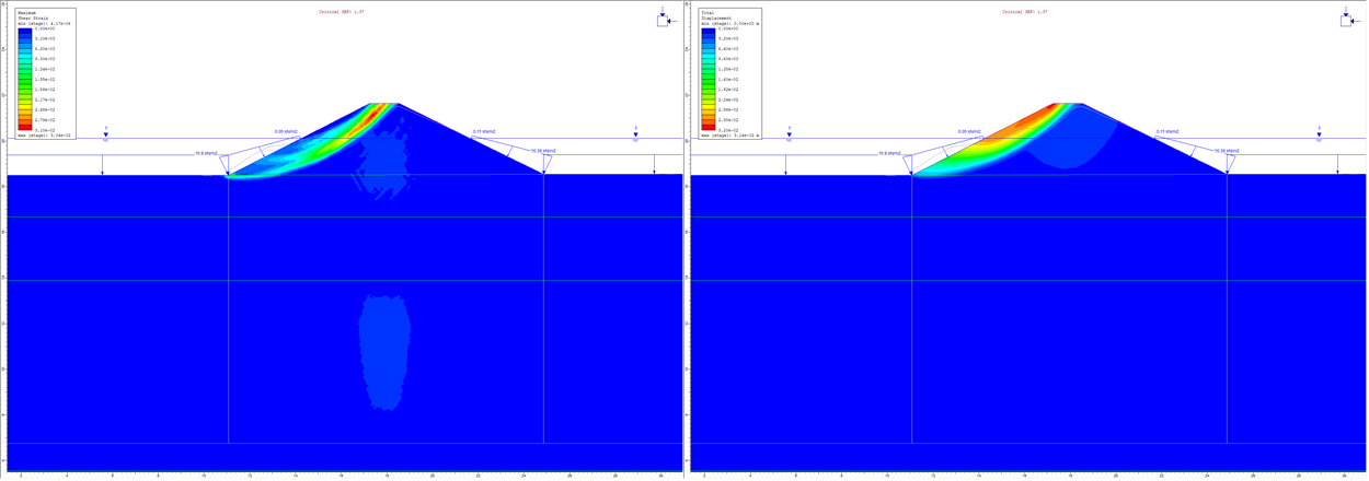 Maximum shear strain and total displacement contours from SSR analysis of a simple slope example in which all materials have the same Young’s modulus.