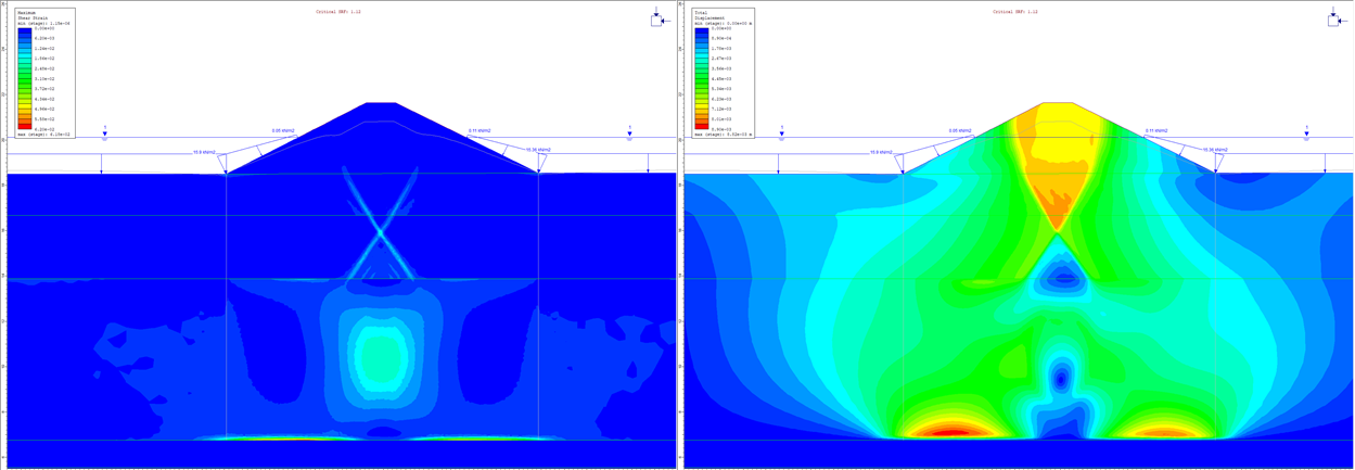 Maximum shear strain and total displacement contours from SSR analysis of a simple slope example in which the foundation has a much lower Young’s modulus.