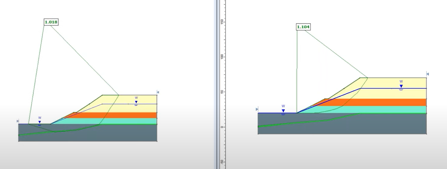 Figure 1. An example of a weak layer plane, where the left model used SAO and has a FoS of 1.018, while the right model only used Monte Carlo and has an FoS of 1.104.