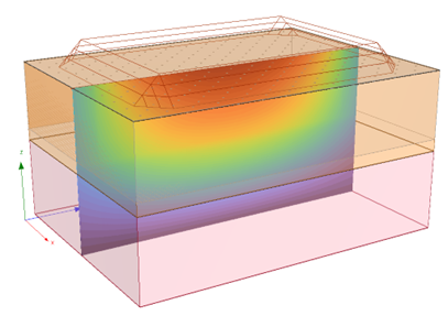 Figure 3: Embankment Load with Dynamic Compaction Region