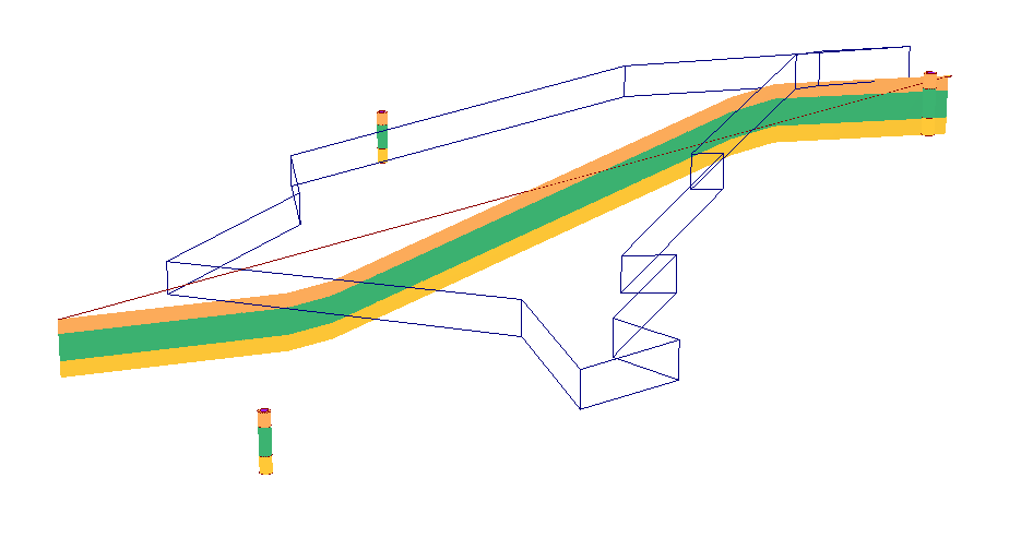 Settle3 Model - Non Horizontal Loading