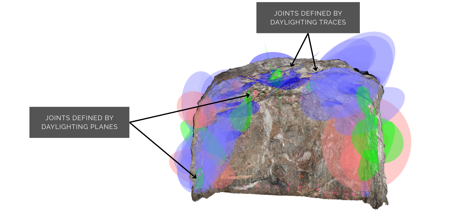 Figure 7. Geologic mapping in ShapeMetriX Analyst module.