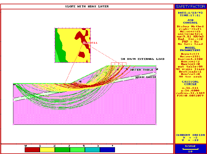 Figure 1. Slide2 running on DOS