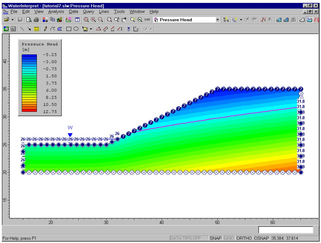 Figure 3. Groundwater analysis in Slide2