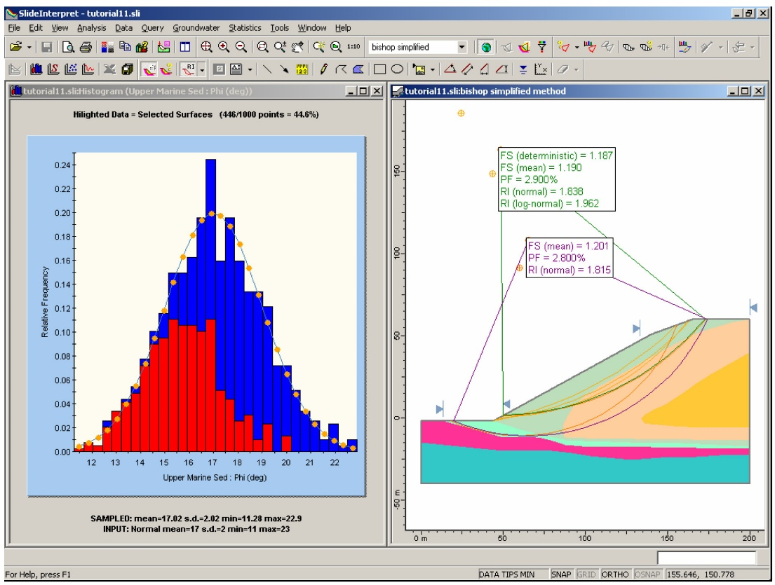 Figure 5. Probabilistic analysis results in Slide2 v5.0