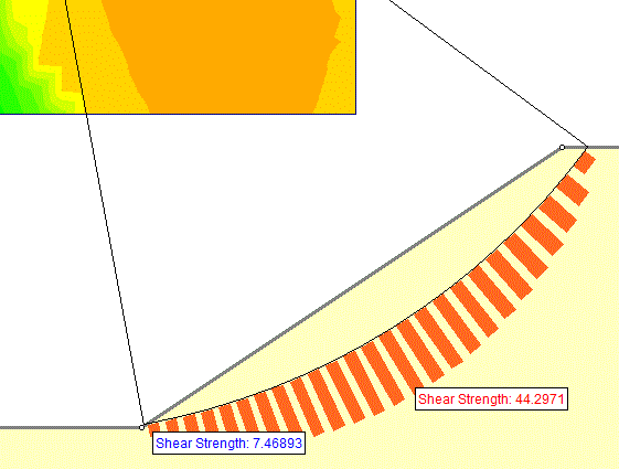 Slide2 Shear strength data