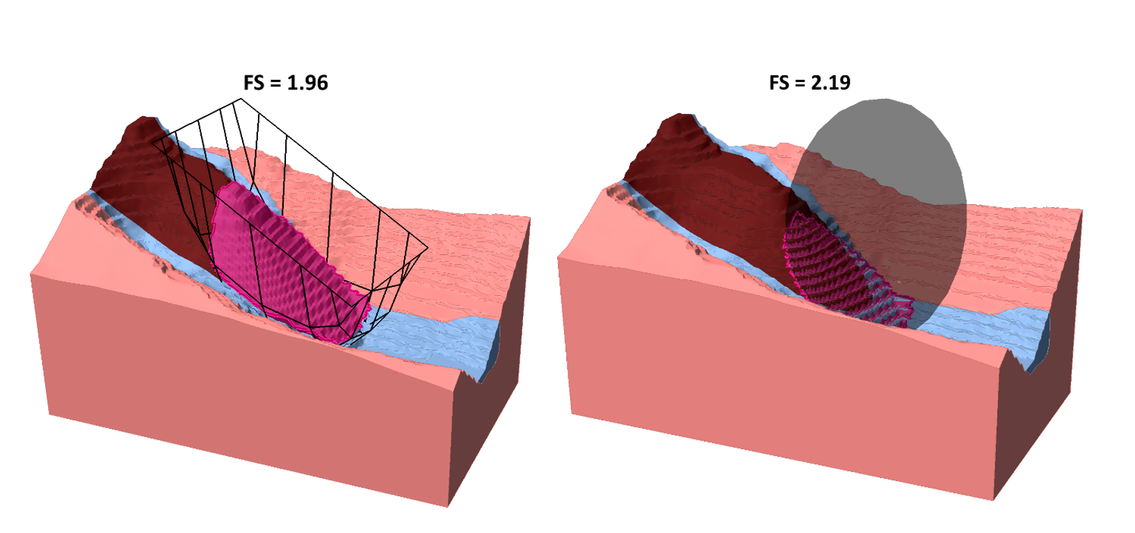 Minimum FS spline (left) versus minimum FS ellipsoid (right), prior to Surface Altering Optimization