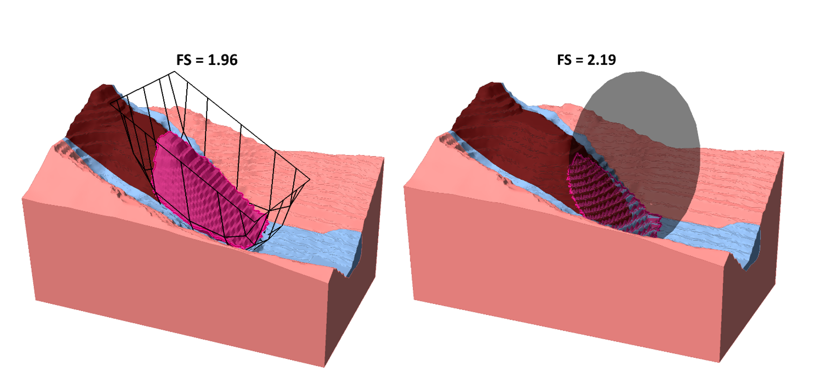 Optimization of the Critical Slip Surface of Three-Dimensional