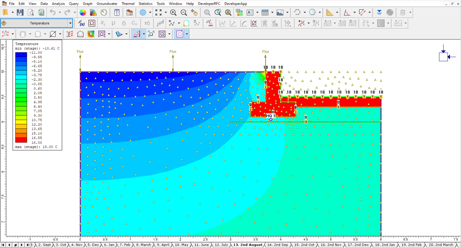 Temperature contour of a structure with a thermosyphon system installed in the foundation