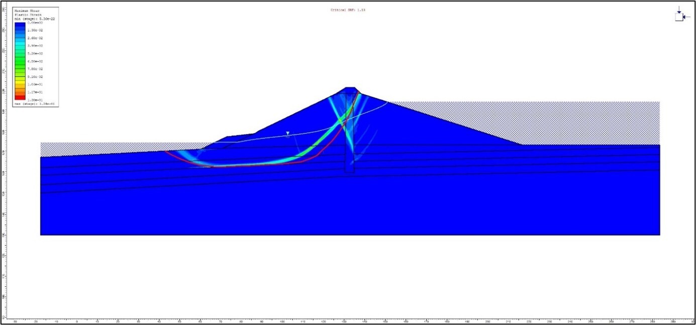 Figure 3: Comparison of slip surface given by Slide2 (red line) with shear bands given by RS2 (contours show values of maximum plastic shear strain).