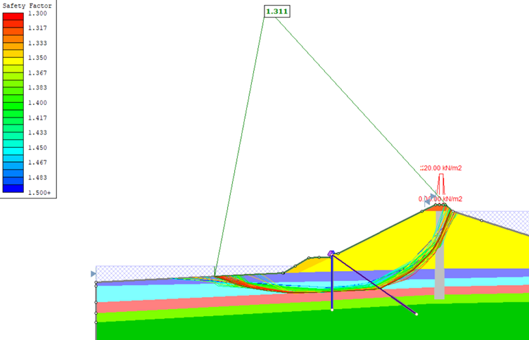 Figure 4: Slide 2 model showing the piles and ground anchors required to provide an overall factor of safety >1.3 with maximum water level retained behind the dam.